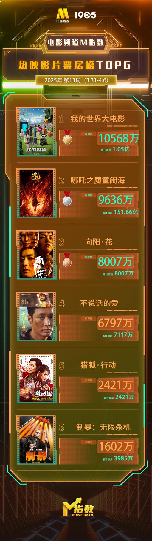 韩剧tv在国外看不了教程