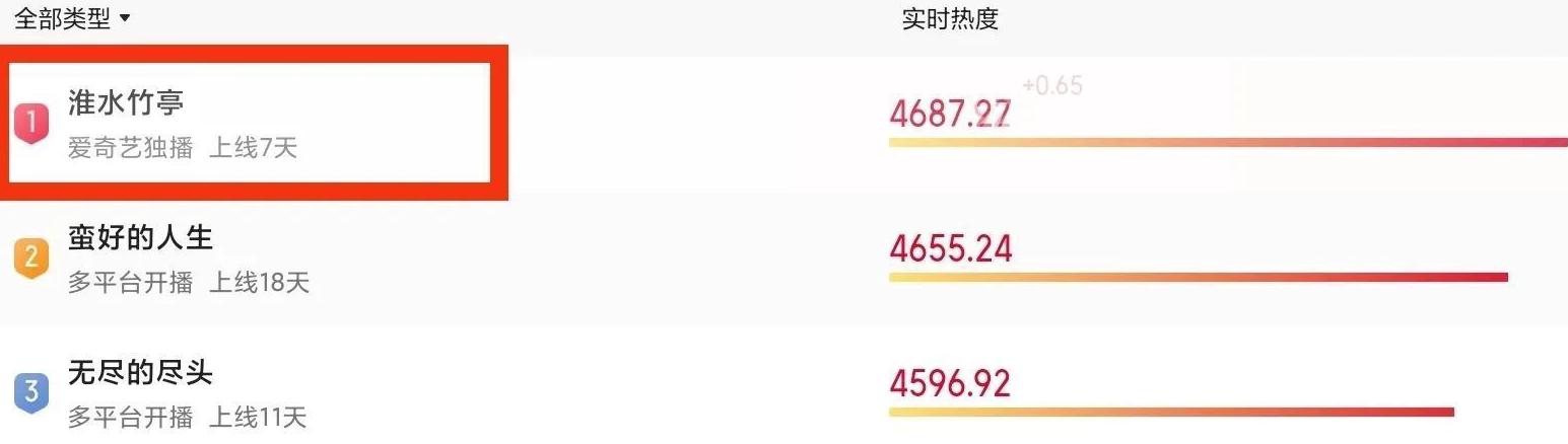 bilibili港澳台解除区域限制ios教程