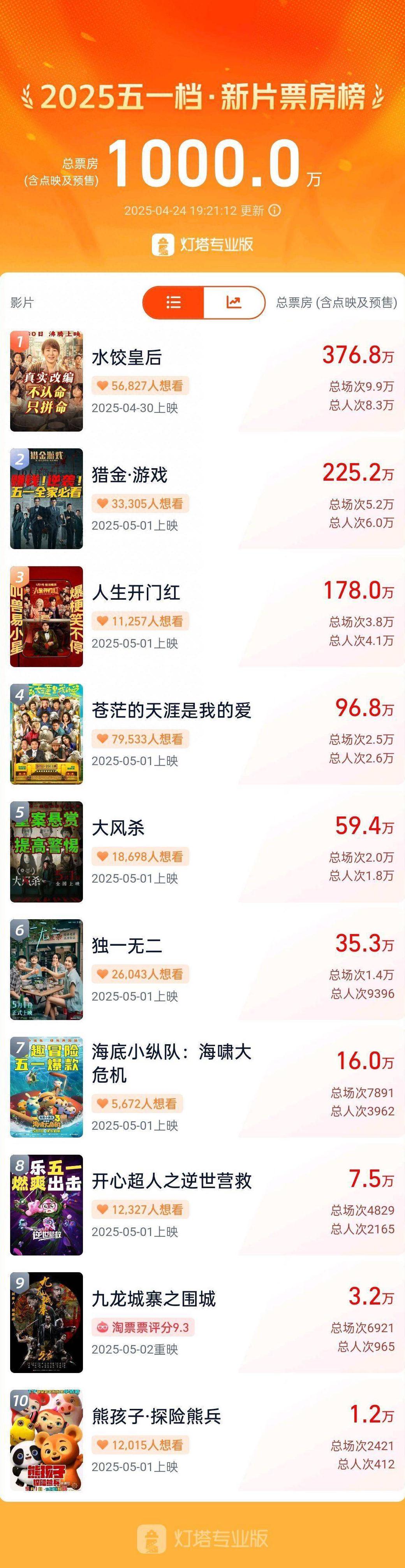 优酷解除地区限制教程