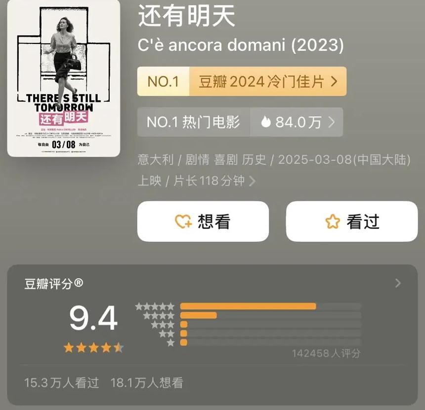 海外如何看《还有明天》