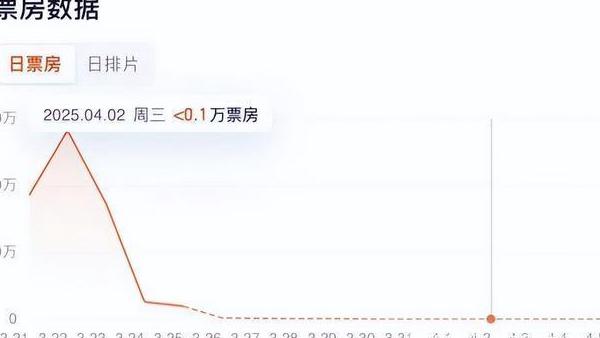 在国外怎么看国内直播教程