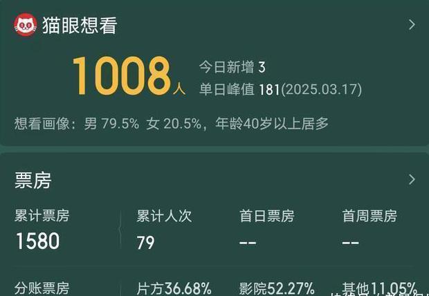 cctv5线上看海外教程