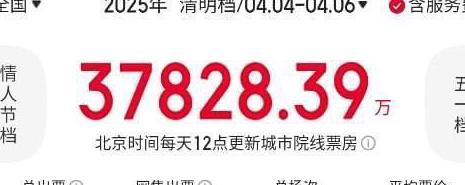 当前地区版权受限,无法播放教程